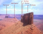 A labeled view of the Rectory and other towers from Castleton Tower