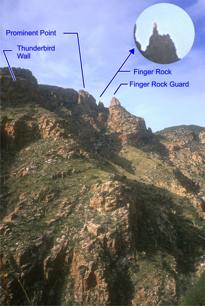 The ridge above Tucson, labeled